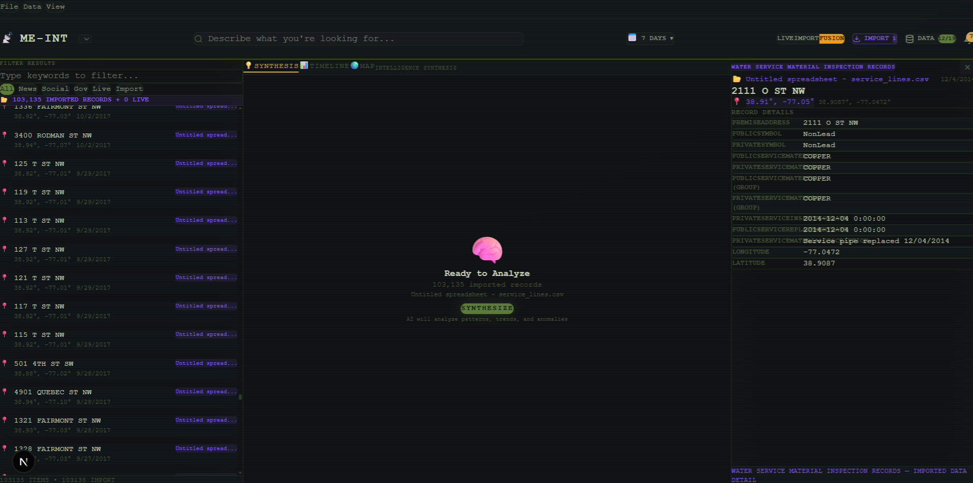 TO-INT — Geospatial analysis